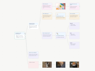 Mindmap.io screenshot