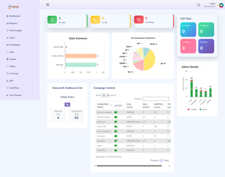 I Will Set Up, Customize, and Support Vicidial Solutions - Vicidial screenshot