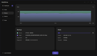 MultiDrive - Securely Back Up, Clone, and Erase Drives screenshot