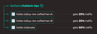 FastFWD screenshot