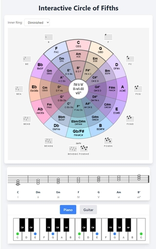 Interactive Circle of Fifths screenshot