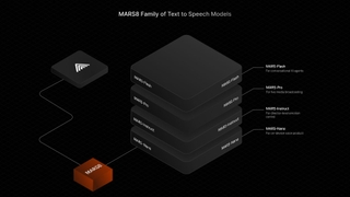 MARS8 Text to Speech AI Models screenshot