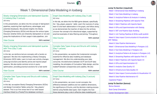 DataExpert.io screenshot
