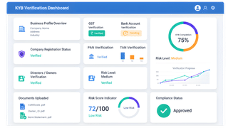 KYB Solution | AOPAY screenshot