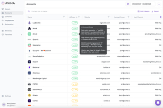 Avina screenshot