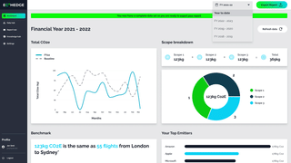 EcoHedge screenshot