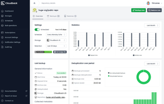 Cloudback screenshot