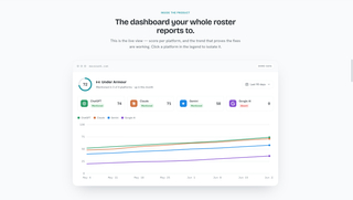 Maverank screenshot