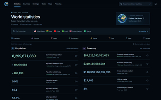 Global Data Tracker screenshot