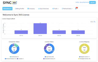 Sync 365 screenshot