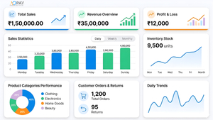 Retail Management Software screenshot