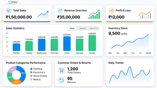 Retail Management Software screenshot