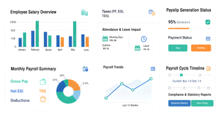 Payroll Management Software screenshot