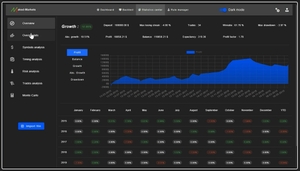 Naked-Markets screenshot