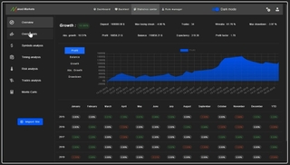Naked-Markets screenshot