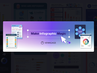 Venngage AI Infographic Generator: AI-powered visuals that turn your ideas into infographics, instantly. screenshot