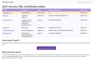 Watch My SSL screenshot