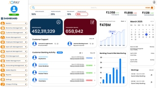 Corporate Banking Software screenshot