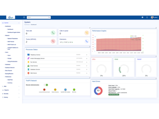 Empower Your Business with Advanced PBX Solutions screenshot