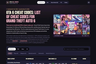 GTA 6 Cheat Codes screenshot