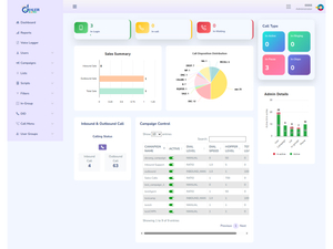 Seamless Vicidial Solutions: Setup, Optimization, and Support screenshot
