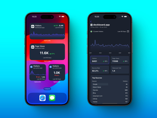 Applausible - The perfect companion app for Plausible Analytics on iPhone and iPad screenshot