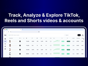 Shortimize screenshot