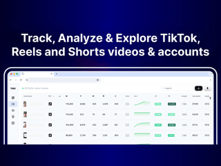 Shortimize screenshot