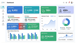 Healthcare Management Software screenshot
