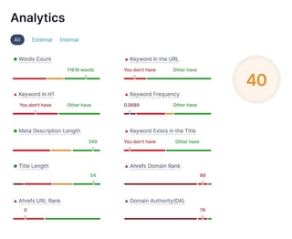 UpSEO screenshot