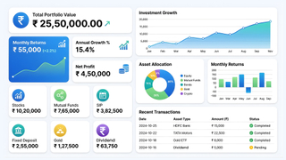 Investment Management Software screenshot