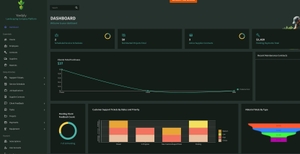 Yardyly screenshot