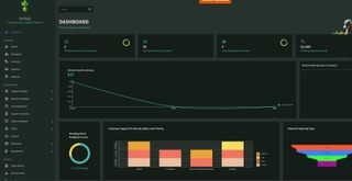 Yardyly screenshot