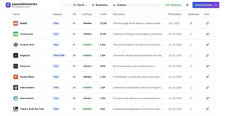 LaunchDirectories screenshot