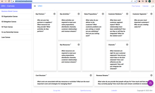 Ultri free business model canvas screenshot