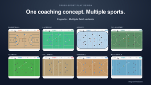 DiagramTheGame screenshot