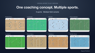 DiagramTheGame screenshot