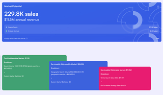 IdeaFloat screenshot
