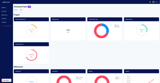 AgencyDots screenshot