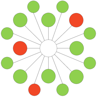 IncidentHub screenshot