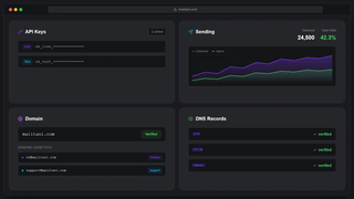 mailtani screenshot