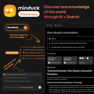 Minduck Discovery screenshot