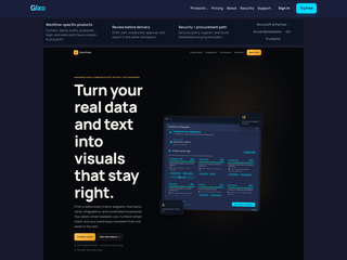 Gixo Prism : AI Charts, Diagrams, And Infographics That Stay Data-Exact screenshot
