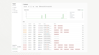 Trueguard screenshot