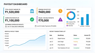 PayOut AOPAY screenshot