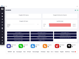 Empower Your Global Outreach with an Advanced Multilingual Dialer screenshot