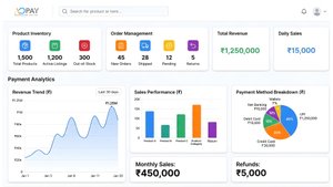 Ecommerce Software screenshot