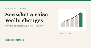 Raise Calculator screenshot