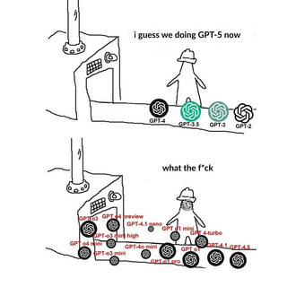 GPT 5: The Revolutionary AI Model information screenshot