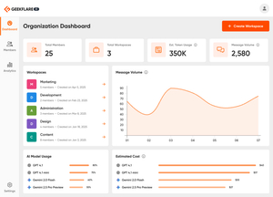 Geekflare Connect screenshot